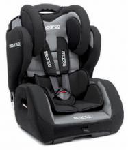   SPARCO F700K