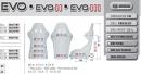  ,  EVO 3, Sparco