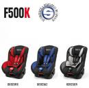   SPARCO F500K